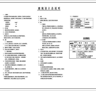 某变电房管理房设计cad建筑结构给水施工图