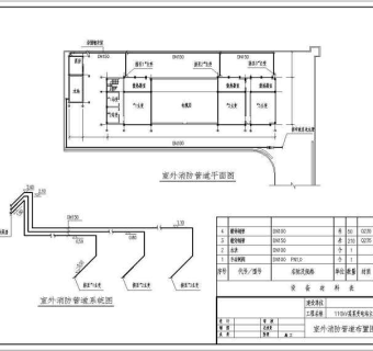 某110kV变电站主变水喷雾消防系统施工图3D模型