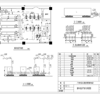 广州某建筑RC系列模块化水冷机组制冷机房布置图