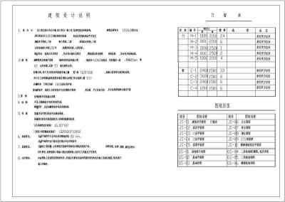 某砖混结构三层办公楼全套建筑结构施工图