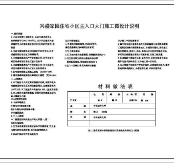 某小区住宅小区大门设计图纸