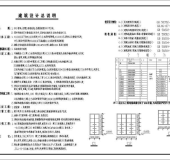 某三层框混结构别墅全套建筑结构施工图