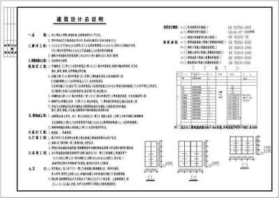 某三层框混结构别墅全套建筑结构施工图