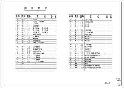 多层住宅建筑方案设计全套CAD图纸