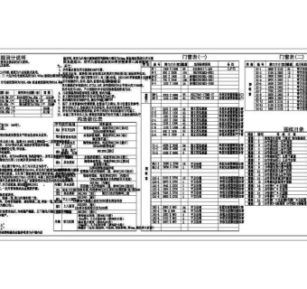 经典商品住宅建筑方案设计全套CAD图纸