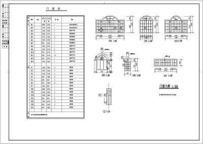 某大花园别墅建筑施工图