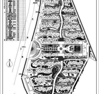 阳光花园小区景观规划总平图