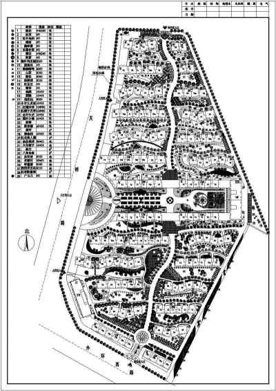 阳光花园小区景观规划总平图