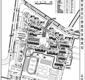 某小区规划全套cad代购图纸