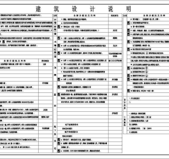 某学校多层宿舍楼施工设计图