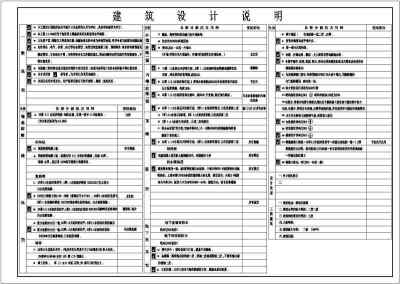 某学校多层宿舍楼施工设计图