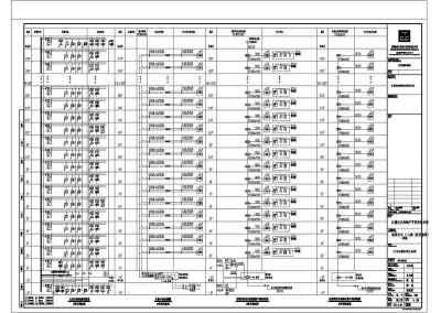 [江西]33层高层住宅电气施工图