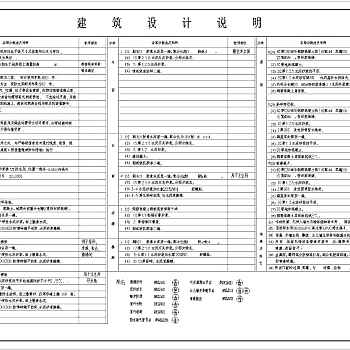 某员工宿舍楼建筑设计图纸