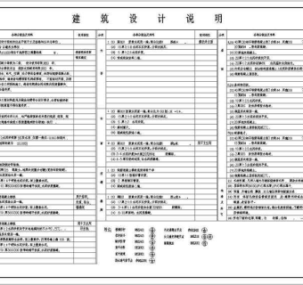 某员工宿舍楼建筑设计图纸
