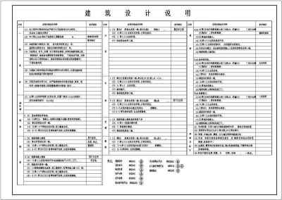 某员工宿舍楼建筑设计图纸