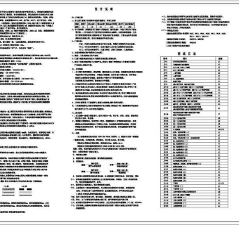 某31层小区高层住宅楼设计cad全套建施图