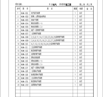 某高层住宅楼电气cad设计施工图（附弱电系统图）