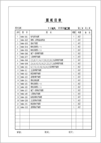 某高层住宅楼电气cad设计施工图（附弱电系统图）