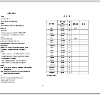 某现代风格私人别墅全套建施图