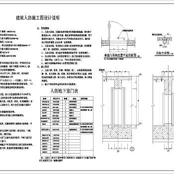 某二十八层高层住宅楼设计cad全套建筑施工图