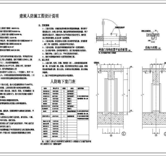 某二十八层高层住宅楼设计cad全套建筑施工图