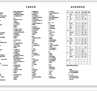 某高层商住楼设计cad全套建筑施工图