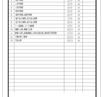 某多层宿舍楼建筑设计cad全套施工图