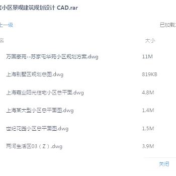 近200套居住小区园林景观绿化规划设计CAD图纸3D模型