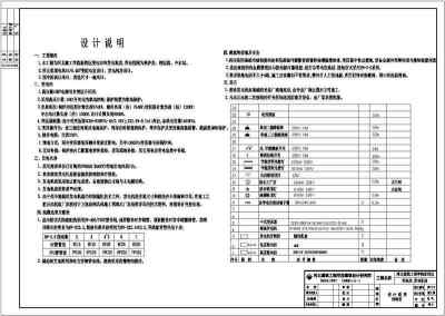 某工学院新校区变电站和发电机房全套电气设计图