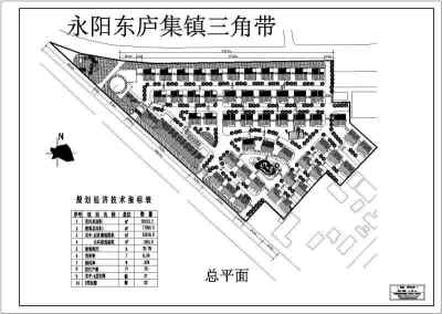 居住别墅小区规划3D模型