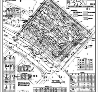 某城市住宅小区总平面建筑规划方案图