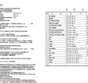 某三层砖混结构餐厅大楼设计cad全套建施图