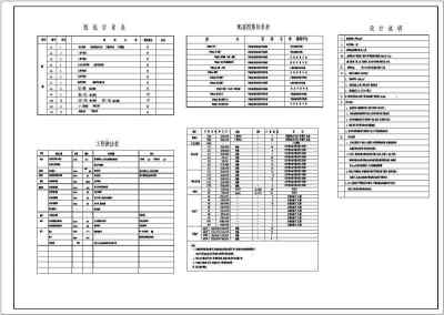 1000平6层框架结构坡屋面住宅建筑施工图3D模型