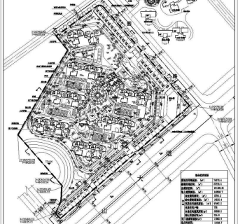 湖南新宁某住宅小区总平面规划方案图