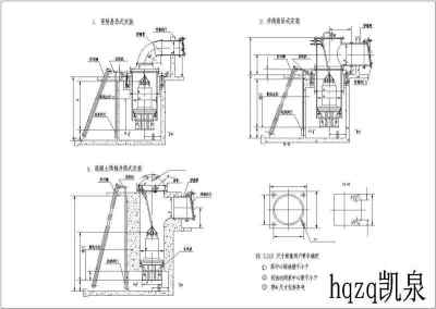 给排水工程中常用精选水泵图块合集3D模型