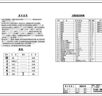 某地50米标准游泳池全套建筑及给排水施工图3D模型