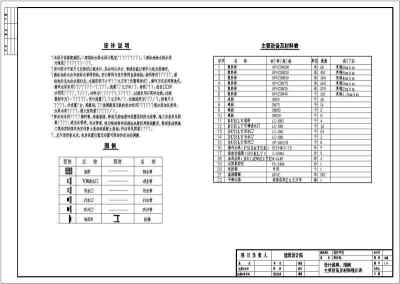 某地50米标准游泳池全套建筑及给排水施工图3D模型