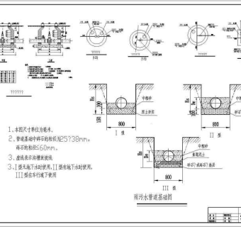 拉萨某住宅小区室外给排水管线施工图3D模型