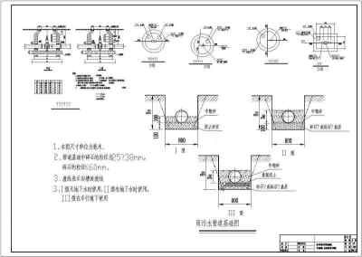 拉萨某住宅小区室外给排水管线施工图3D模型