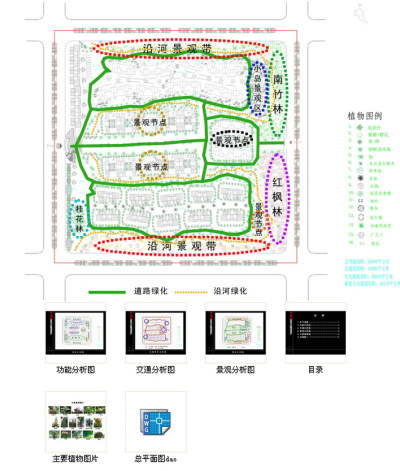 理想小区规划全套