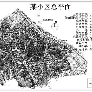 某别墅区总平面3D模型