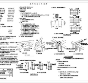 南方某地一木结构别墅全套施工图（含有建筑图）3D模型