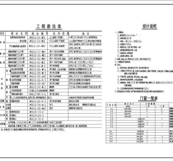 某砖混结构二层农村小别墅设计cad建施图