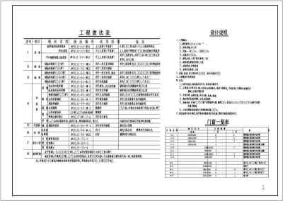 某砖混结构二层农村小别墅设计cad建施图