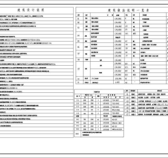 某砖混结构农村别墅型住宅设计cad全套建筑结构施工图