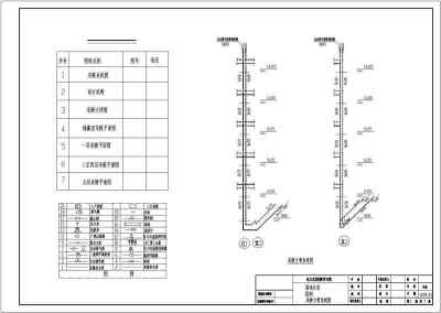 多层住宅地暖全套施工图