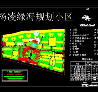 绿海小区规划