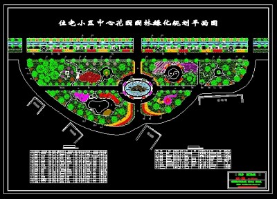 住宅小区中心花园园林绿化规划平面图3D模型