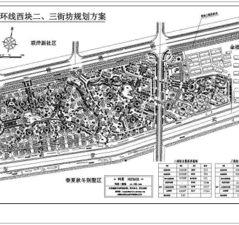 上海别墅区规划总图3D模型