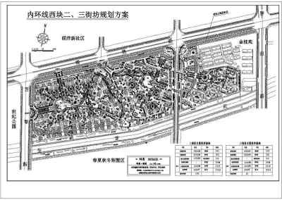 上海别墅区规划总图3D模型